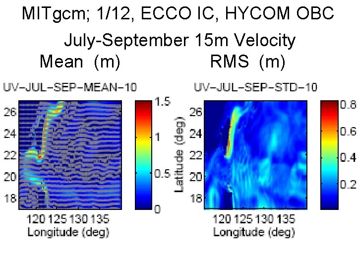 MITgcm; 1/12, ECCO IC, HYCOM OBC July-September 15 m Velocity Mean (m) RMS (m)