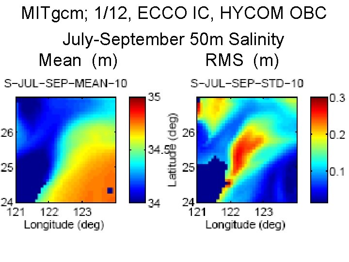 MITgcm; 1/12, ECCO IC, HYCOM OBC July-September 50 m Salinity Mean (m) RMS (m)