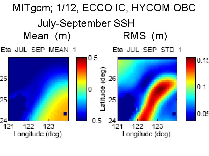 MITgcm; 1/12, ECCO IC, HYCOM OBC July-September SSH Mean (m) RMS (m) 