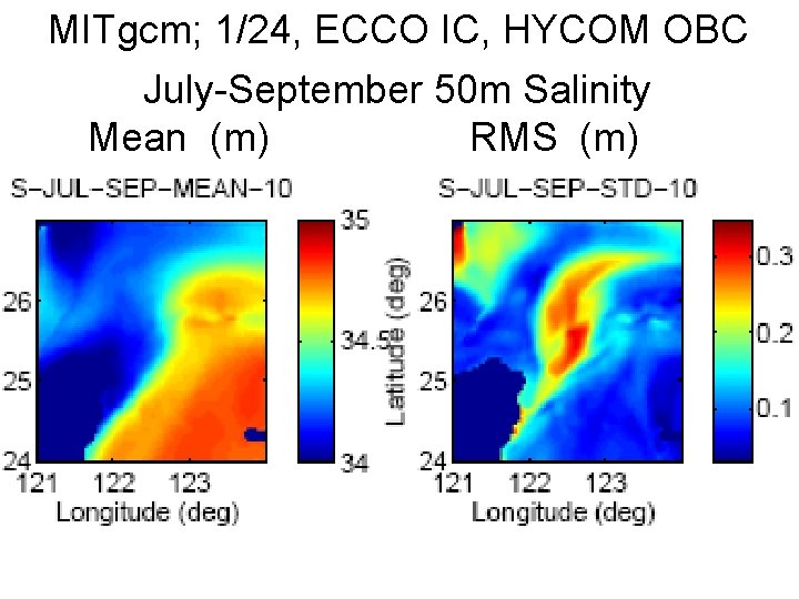 MITgcm; 1/24, ECCO IC, HYCOM OBC July-September 50 m Salinity Mean (m) RMS (m)