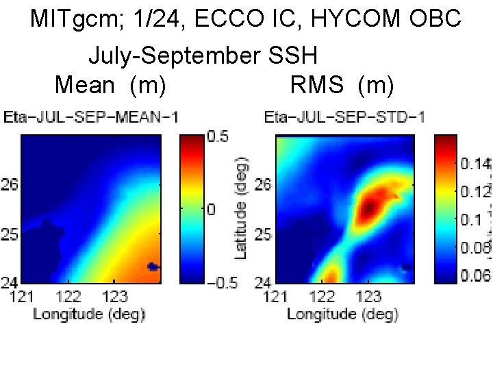 MITgcm; 1/24, ECCO IC, HYCOM OBC July-September SSH Mean (m) RMS (m) 