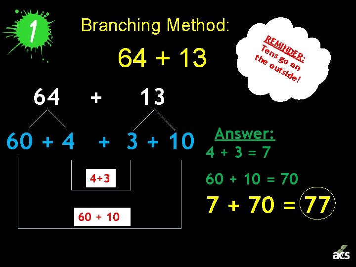 Branching Method: 64 + 13 60 + 4 + 3 + 10 4+3 60