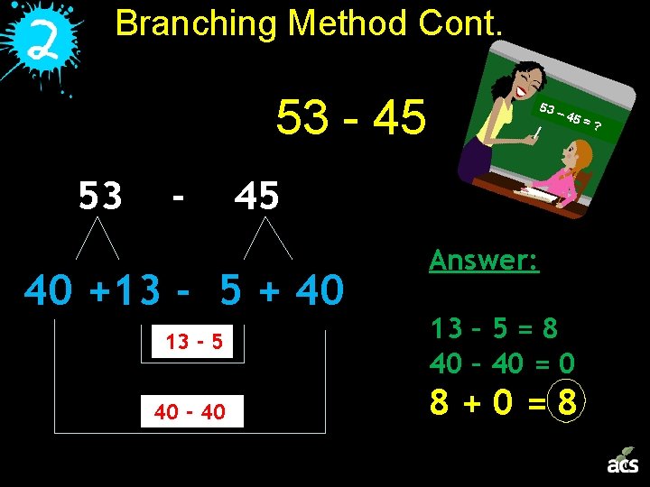 Branching Method Cont. 53 - 45 53 - 53 – 45 = 45 40