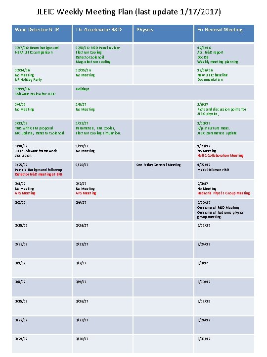 JLEIC Weekly Meeting Plan (last update 1/17/2017) Wed: Detector & IR Th: Accelerator R&D