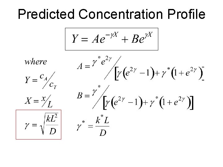 Predicted Concentration Profile 