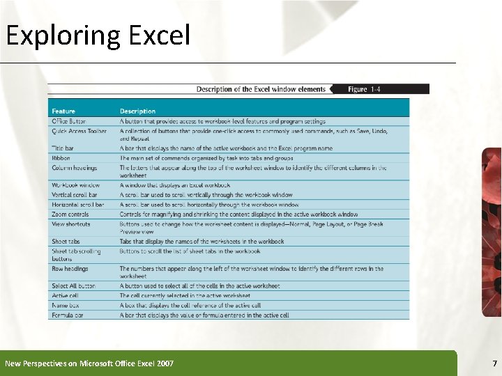 Exploring Excel New Perspectives on Microsoft Office Excel 2007 7 