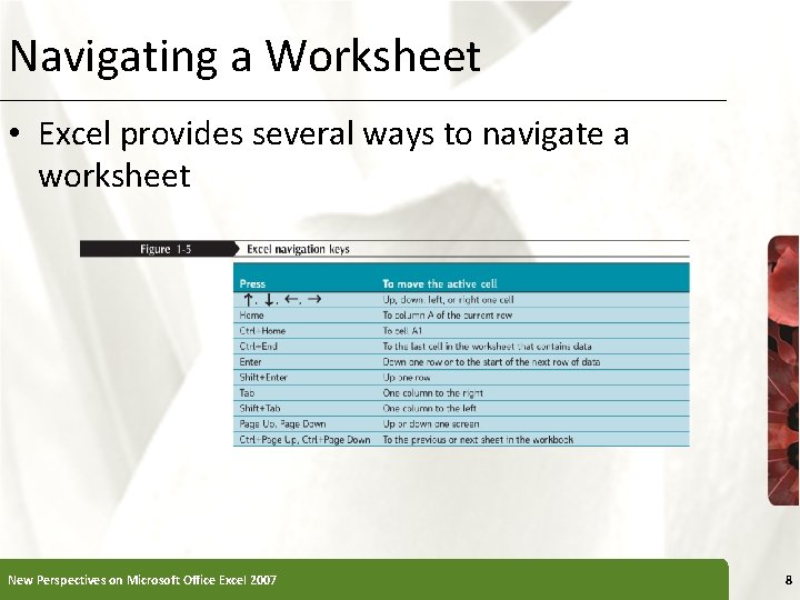 Navigating a Worksheet • Excel provides several ways to navigate a worksheet New Perspectives