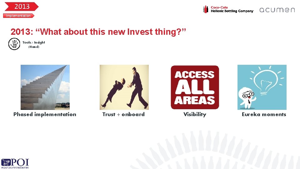 2013 Implementation 2013: “What about this new Invest thing? ” Tools / Insight (Hand)