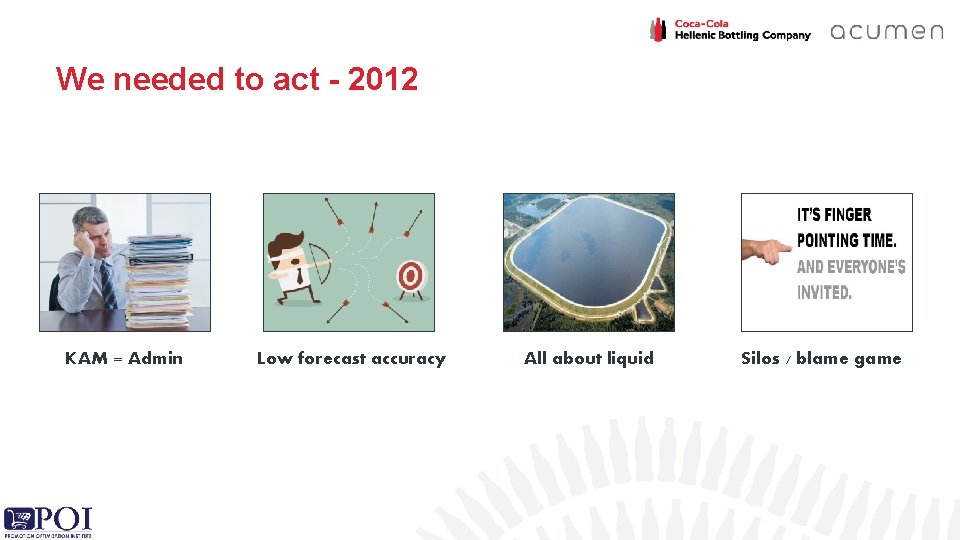 We needed to act - 2012 KAM = Admin Low forecast accuracy All about