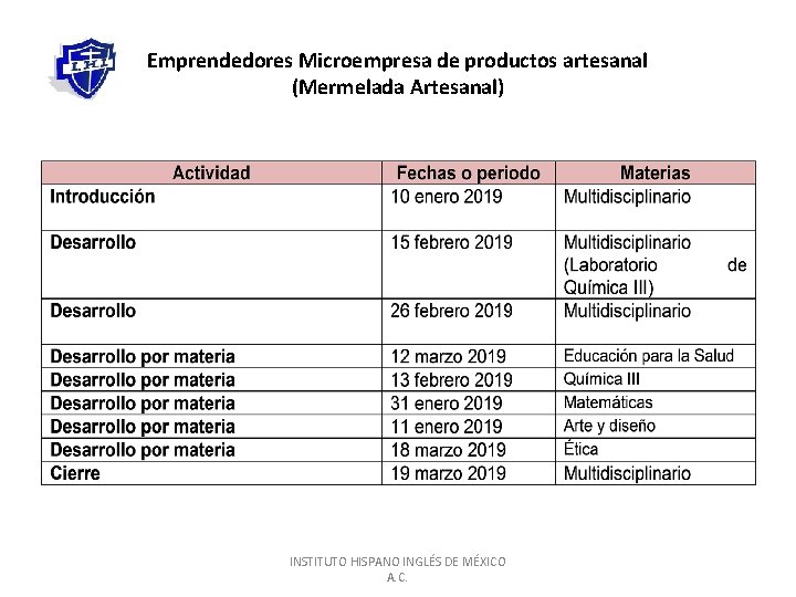 Emprendedores Microempresa de productos artesanal (Mermelada Artesanal) INSTITUTO HISPANO INGLÉS DE MÉXICO A. C.