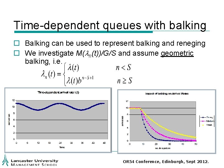 Time-dependent queues with balking o Balking can be used to represent balking and reneging Time-dependent queues with balking o Balking can be used to represent balking and reneging