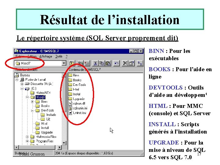 Résultat de l’installation Le répertoire système (SQL Server proprement dit) BINN : Pour les