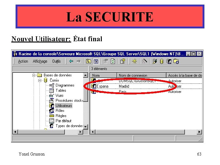 La SECURITE Nouvel Utilisateur: État final Yonel Grusson 63 