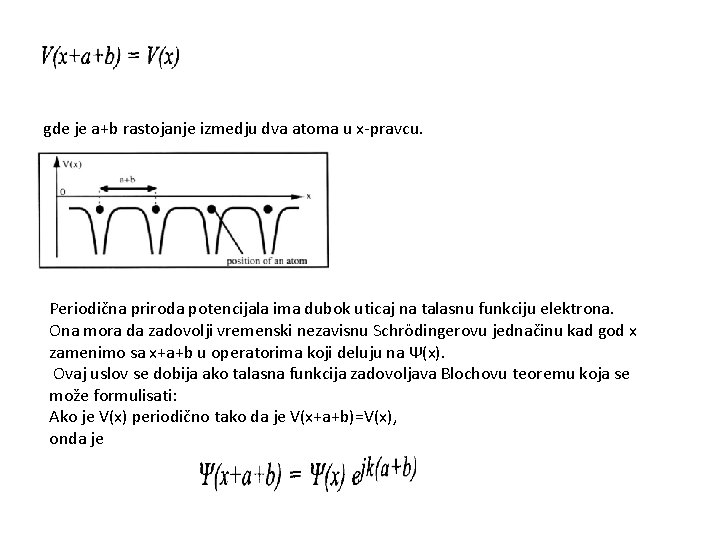 gde je a+b rastojanje izmedju dva atoma u x-pravcu. Periodična priroda potencijala ima dubok