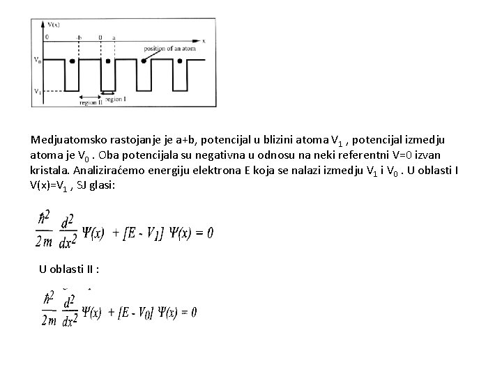 Medjuatomsko rastojanje je a+b, potencijal u blizini atoma V 1 , potencijal izmedju atoma