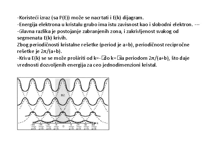 -Koristeći izraz (sa P(E)) može se nacrtati i E(k) dijagram. -Energija elektrona u kristalu