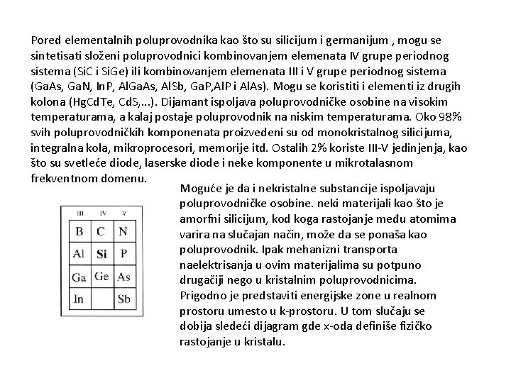 Pored elementalnih poluprovodnika kao što su silicijum i germanijum , mogu se sintetisati složeni