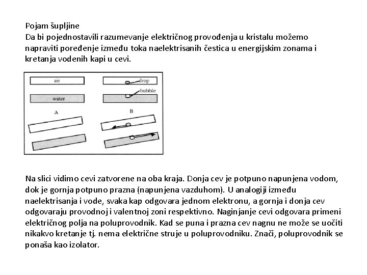 Pojam šupljine Da bi pojednostavili razumevanje električnog provođenja u kristalu možemo napraviti poređenje između