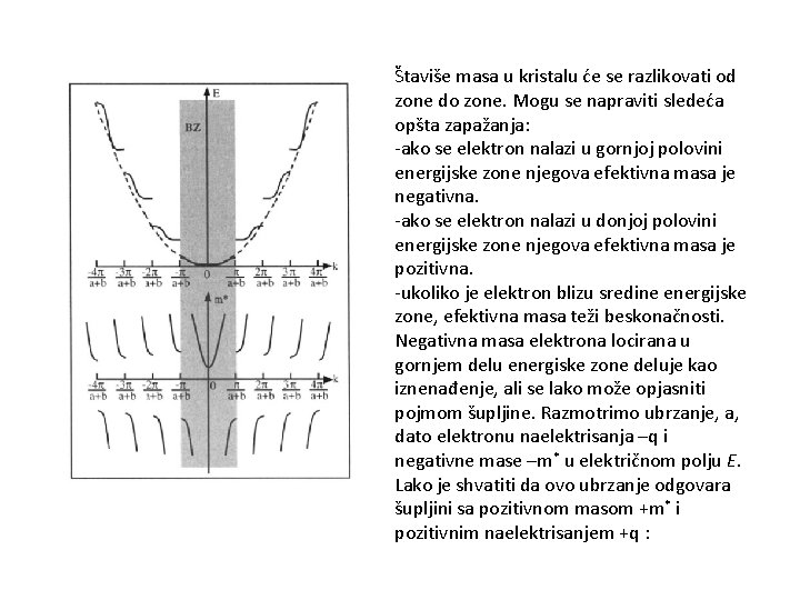 Štaviše masa u kristalu će se razlikovati od zone do zone. Mogu se napraviti