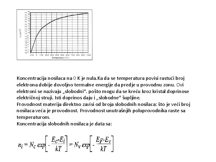 Koncentracija nosilaca na 0 K je nula. Ka da se temperatura povisi rastući broj