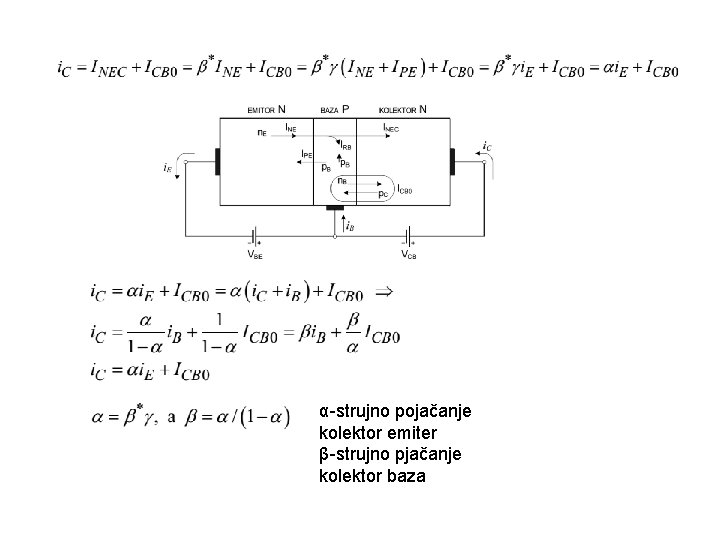 α-strujno pojačanje kolektor emiter β-strujno pjačanje kolektor baza 