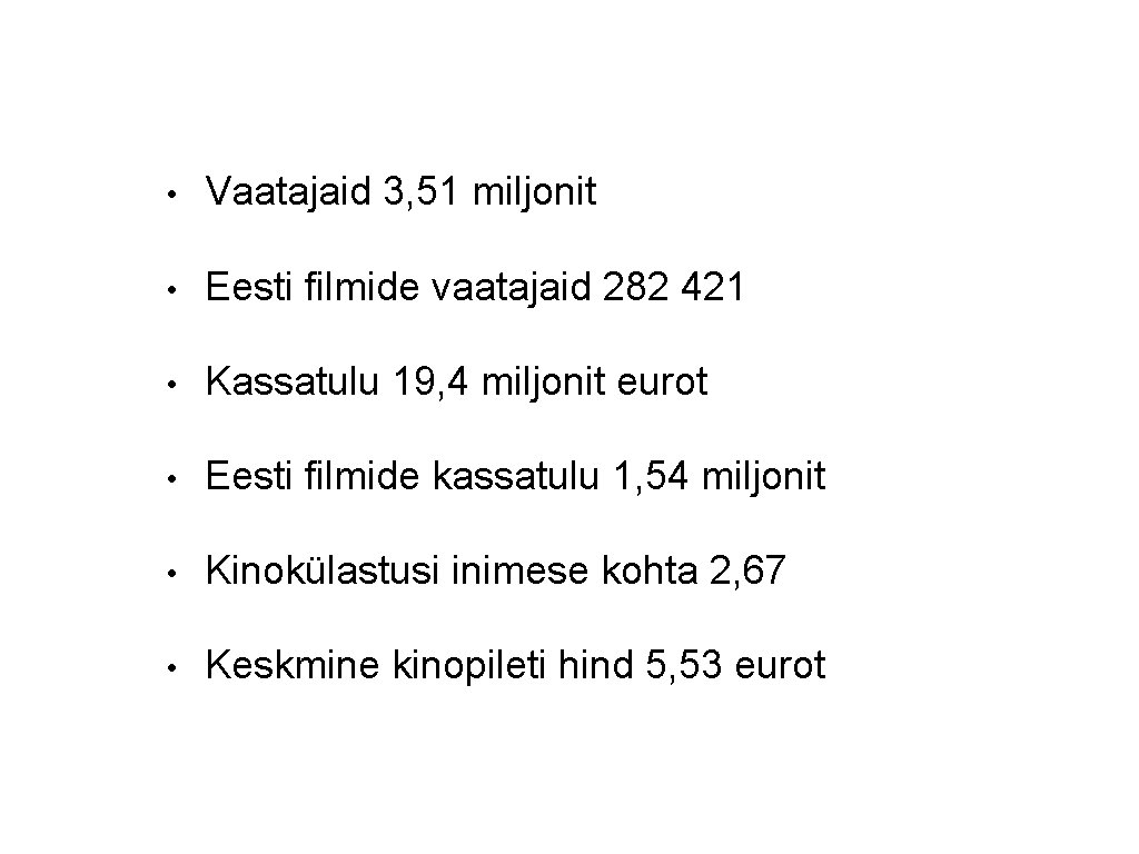  • Vaatajaid 3, 51 miljonit • Eesti filmide vaatajaid 282 421 • Kassatulu