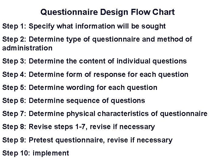 Questionnaire Design Flow Chart Step 1: Specify what information will be sought Step 2: