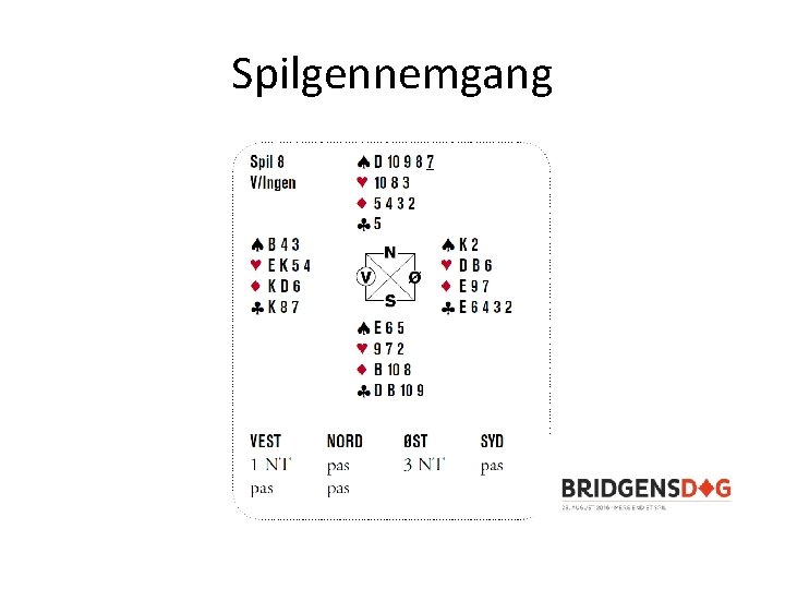 Spilgennemgang 