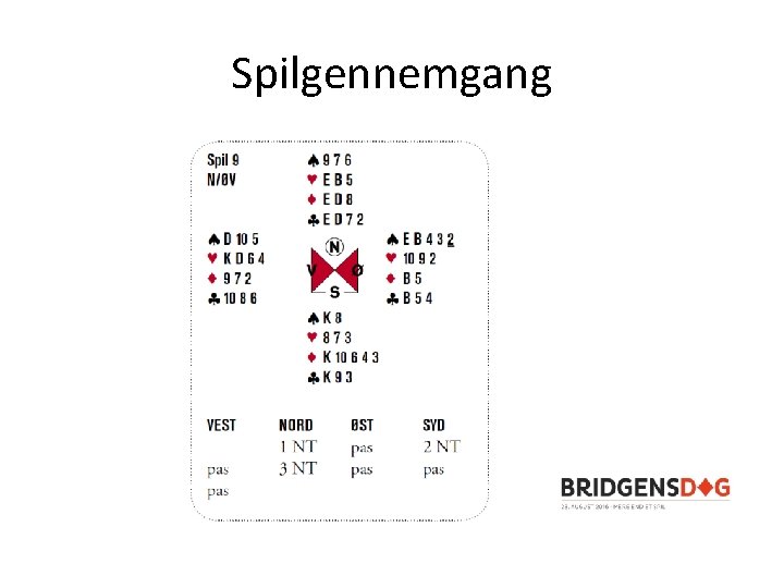 Spilgennemgang 