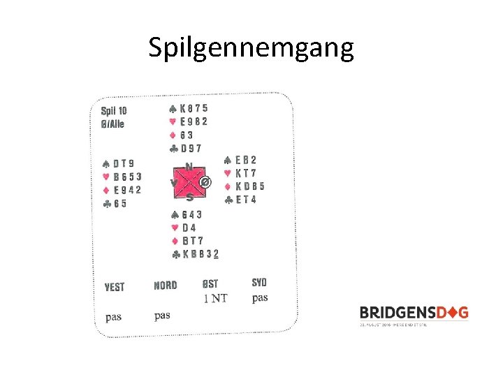 Spilgennemgang 