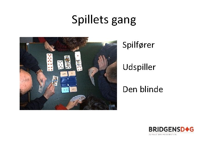 Spillets gang Spilfører Udspiller Den blinde 