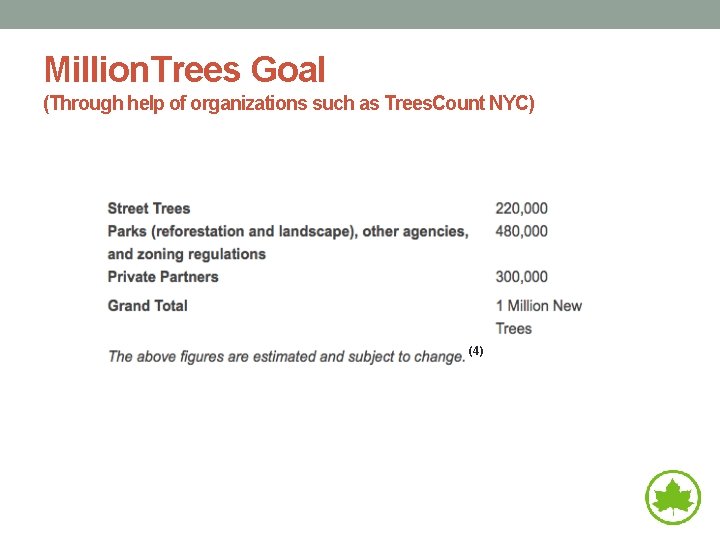 Million. Trees Goal (Through help of organizations such as Trees. Count NYC) (4) 