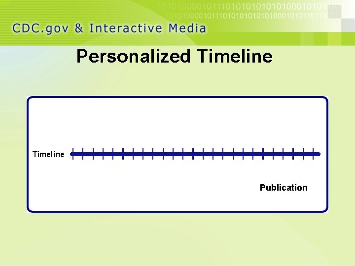 Personalized Timeline Publication 