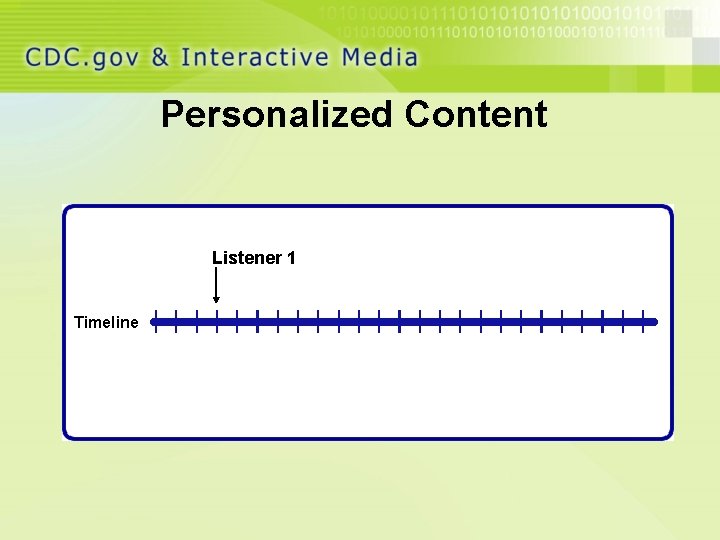 Personalized Content Listener 1 Timeline 