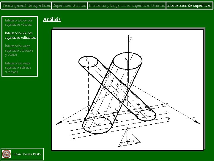 Teoría general de superficies Superficies técnicas Incidencia y tangencia en superficies técnicas Intersección de
