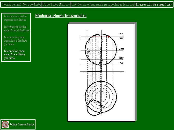 Teoría general de superficies Superficies técnicas Incidencia y tangencia en superficies técnicas Intersección de