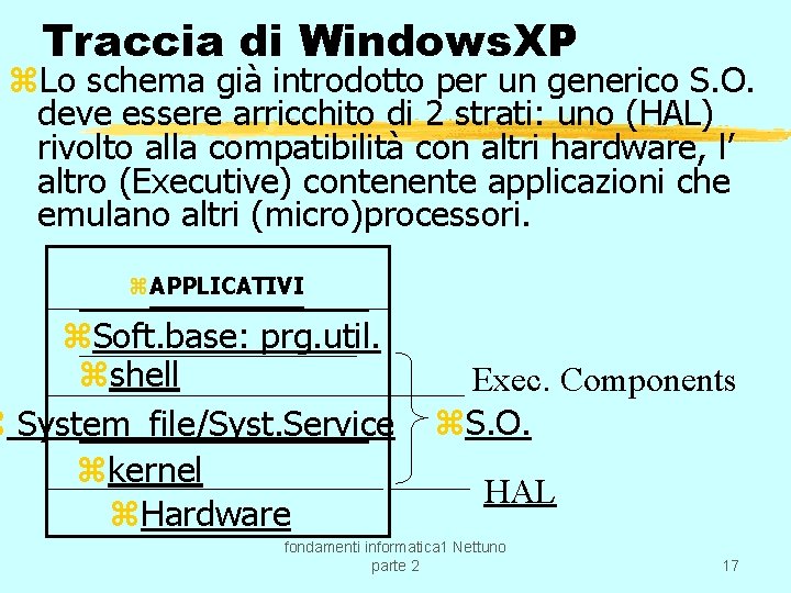 Traccia di Windows. XP z. Lo schema già introdotto per un generico S. O.