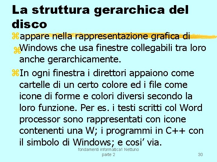 La struttura gerarchica del disco zappare nella rappresentazione grafica di z. Windows che usa