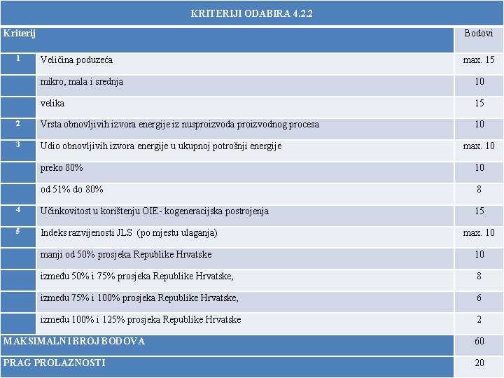 Uprava za upravljanje EU fondom za KRITERIJI ruralni razvoj, EU i međunarodnu suradnju ODABIRA