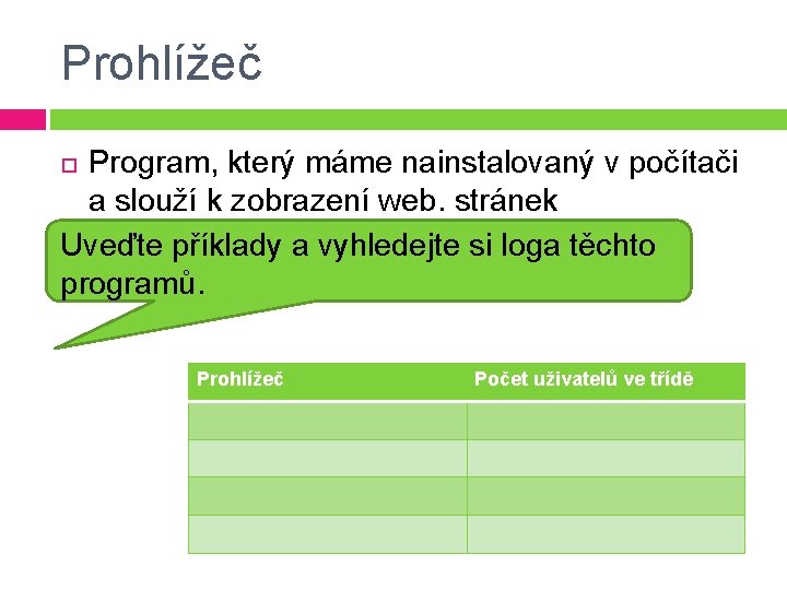 Prohlížeč Program, který máme nainstalovaný v počítači a slouží k zobrazení web. stránek Uveďte