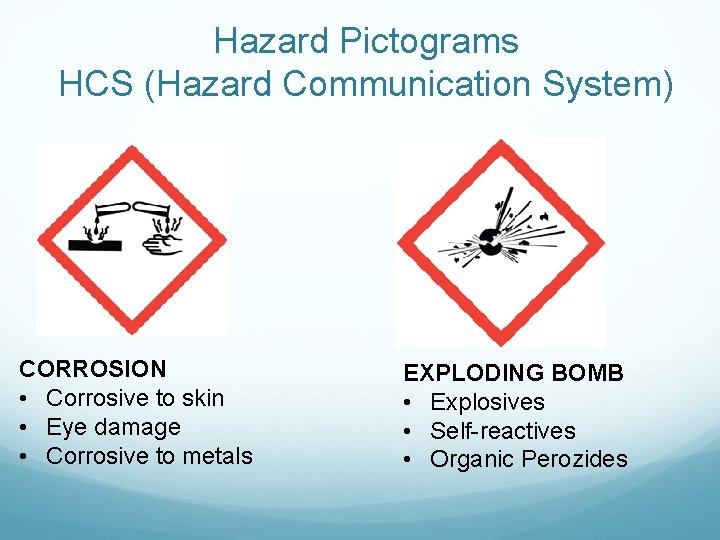 Hazard Pictograms HCS (Hazard Communication System) CORROSION • Corrosive to skin • Eye damage