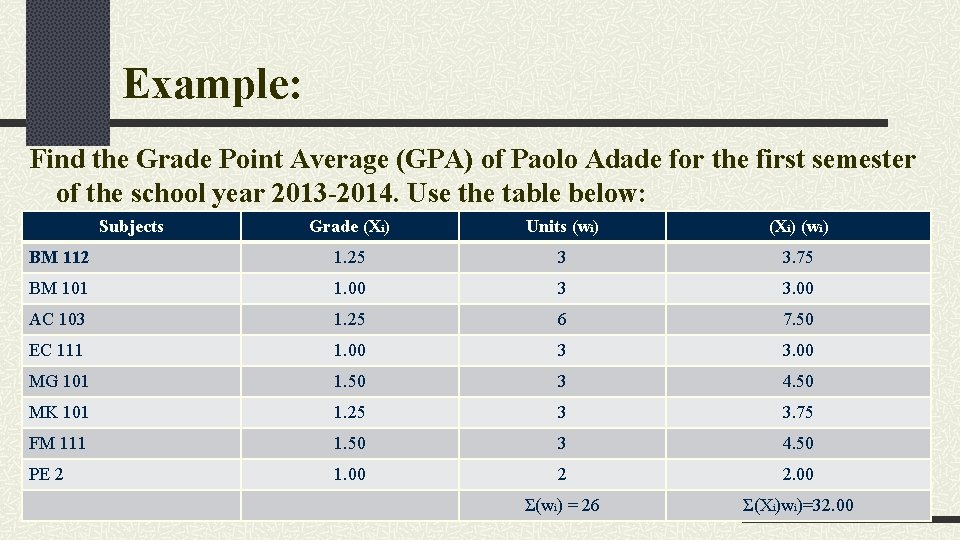 Example: Find the Grade Point Average (GPA) of Paolo Adade for the first semester