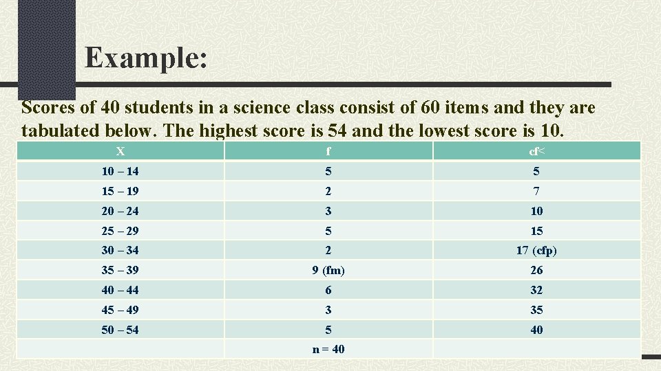 Example: Scores of 40 students in a science class consist of 60 items and
