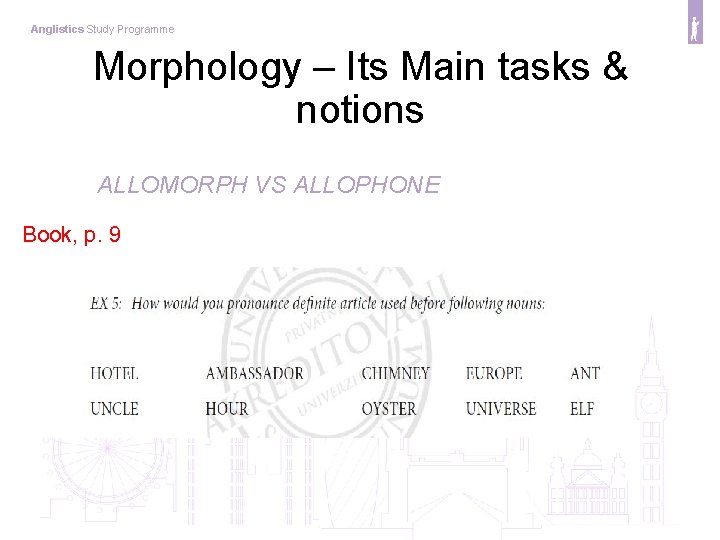 Anglistics Study Programme Morphology – Its Main tasks & notions ALLOMORPH VS ALLOPHONE Book,