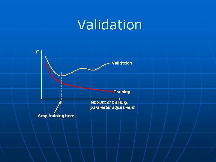 Validation E Validation Training amount of training, parameter adjustment Stop training here 