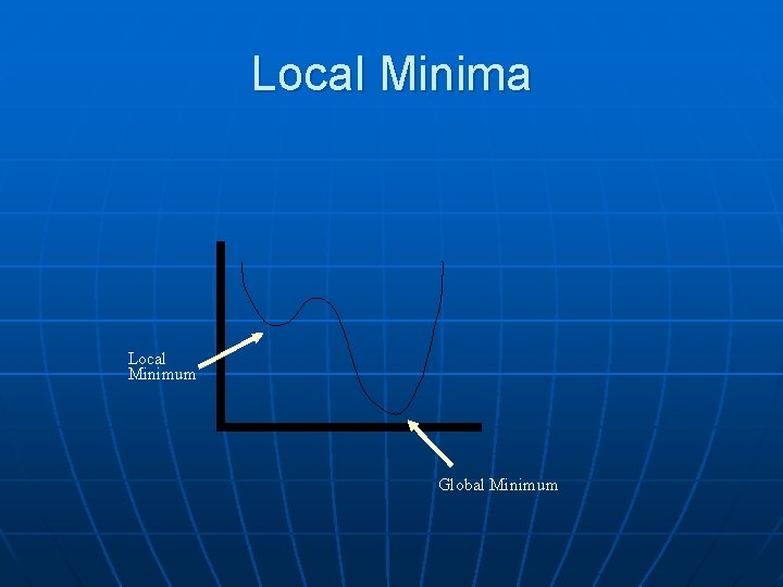 Local Minima Local Minimum Global Minimum 