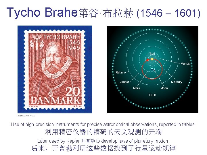 Tycho Brahe第谷·布拉赫 (1546 – 1601) Use of high-precision instruments for precise astronomical observations, reported