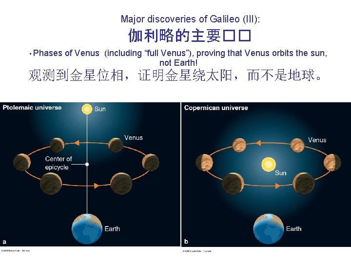 Major discoveries of Galileo (III): 伽利略的主要�� • Phases of Venus (including “full Venus”), proving