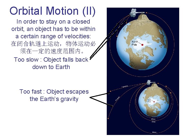 Orbital Motion (II) In order to stay on a closed orbit, an object has