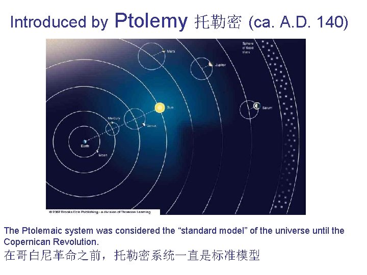 Introduced by Ptolemy 托勒密 (ca. A. D. 140) The Ptolemaic system was considered the